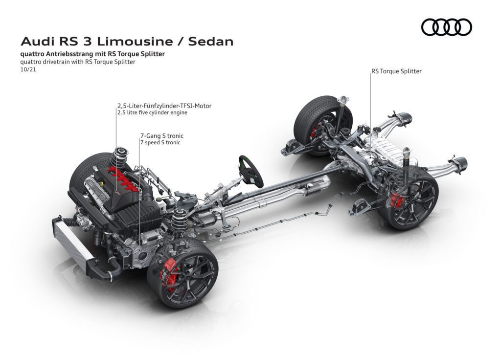 Audi RS 3 quattro systeem